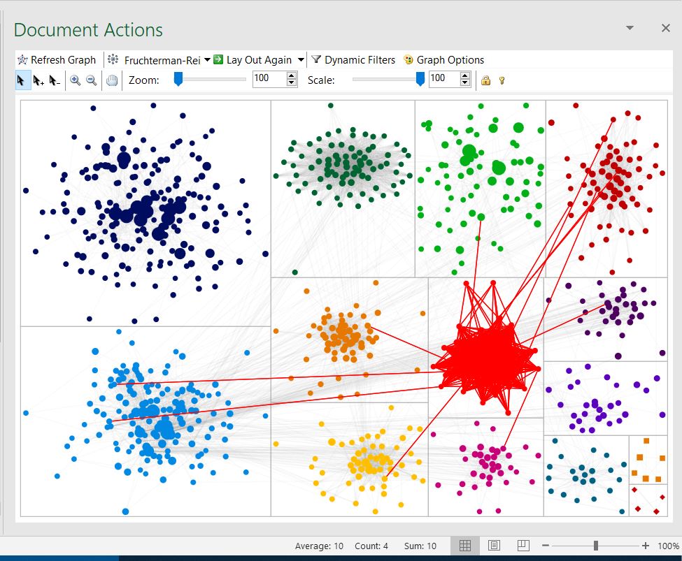 dad_ancestrymatch_clustering_group8