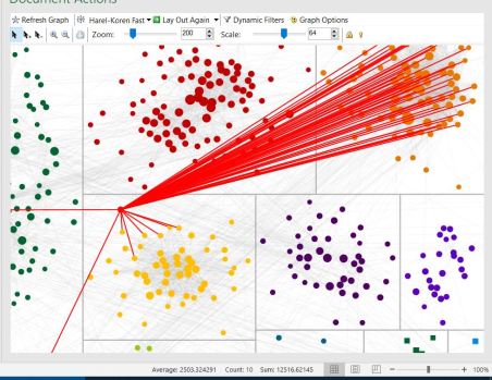 mom_clustering_1cousin_whyingrp7