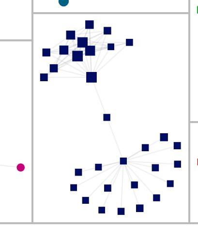 mom_clustering_grp13