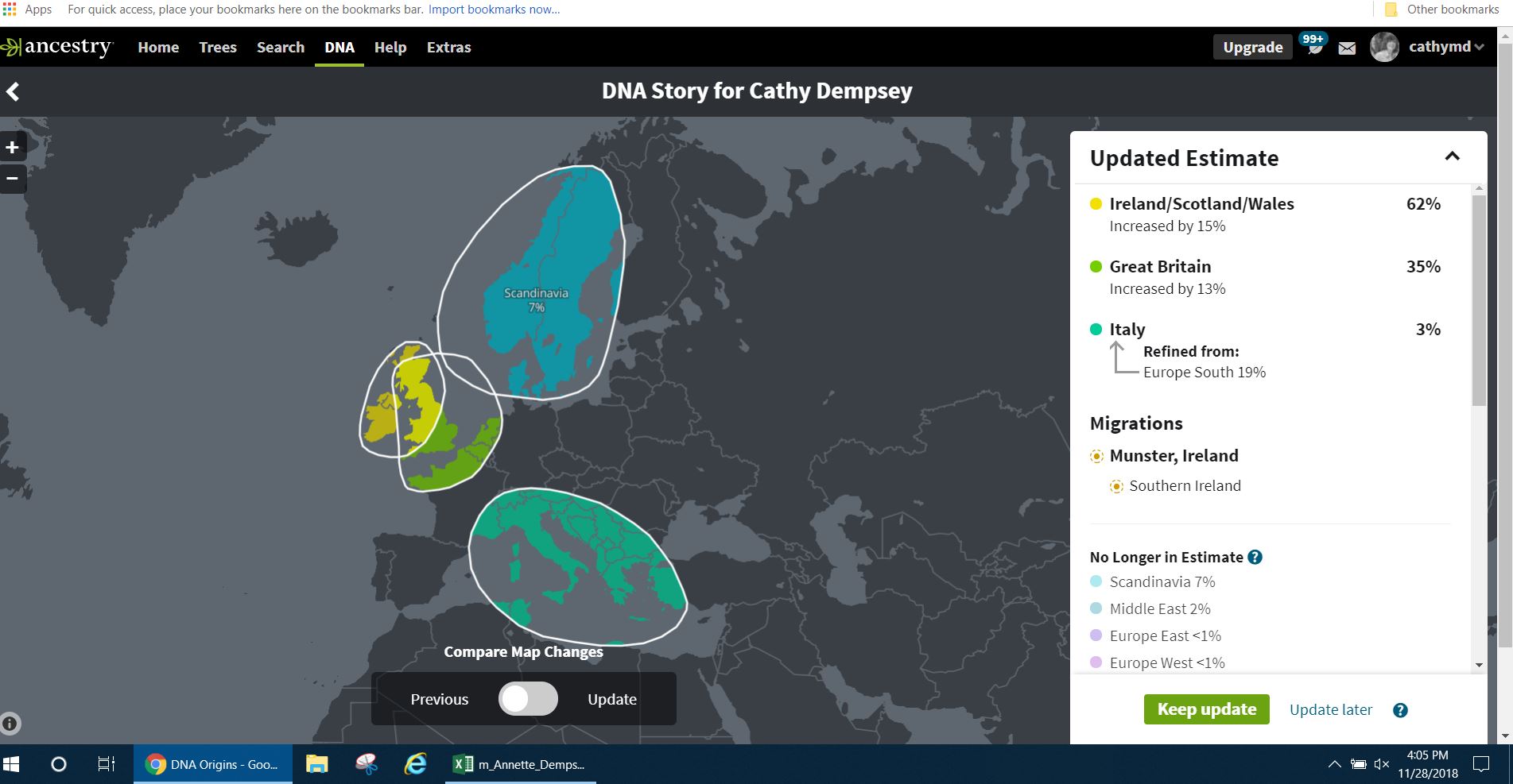 Ancestry Cathy Ethnicity Old