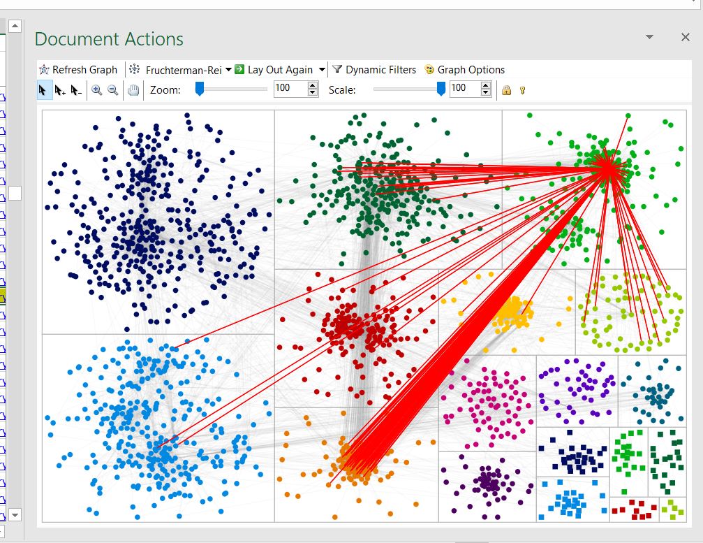Mom_4C_LF dewtru_NodeXL