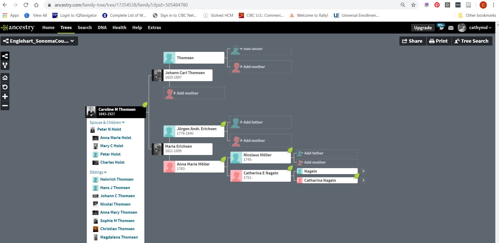 Caroline Thomsen Ancestors