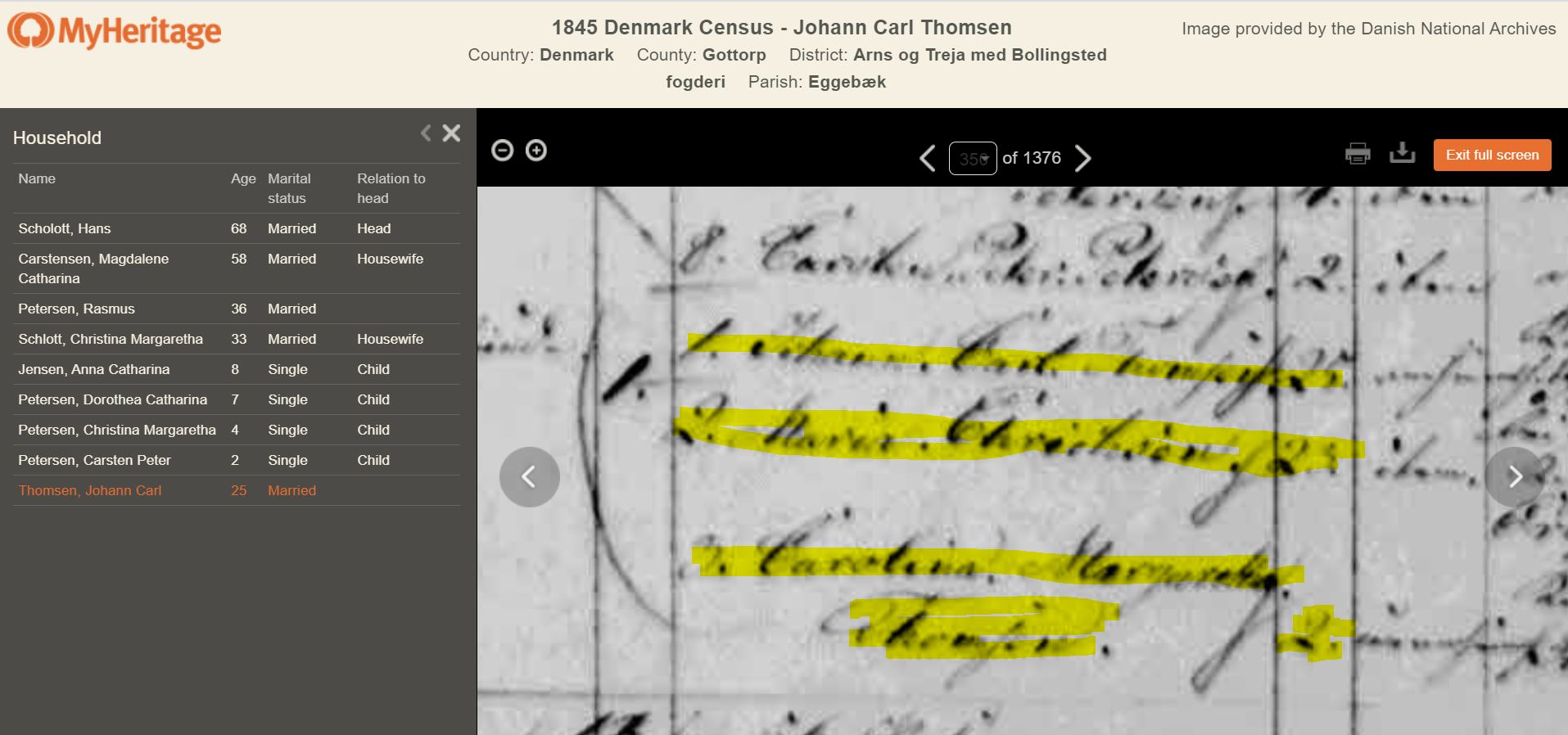 Joh Carl Thomsen Household 1845